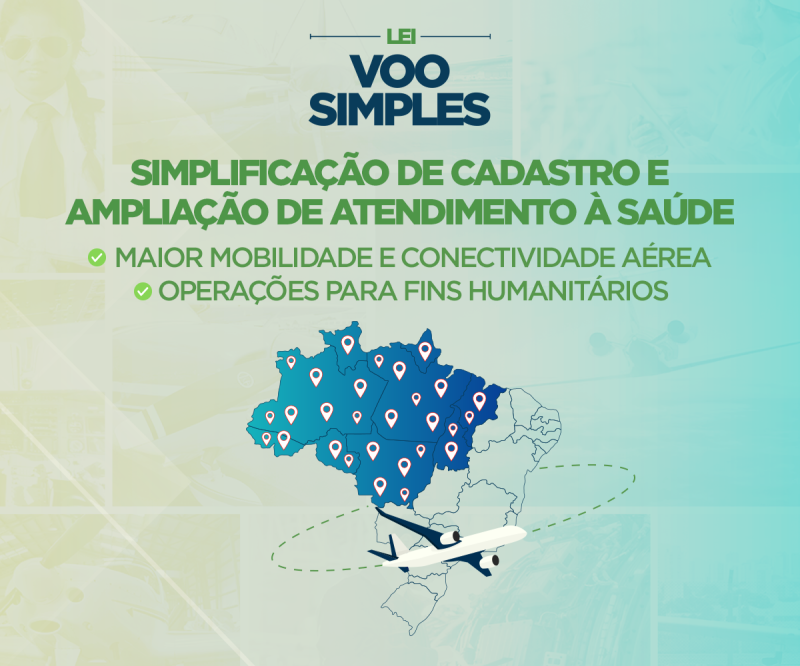 Lei do Voo Simples prevê novas regras para cadastro e operação em áreas não cadastradas